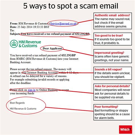 How do i report a scam email. Things To Know About How do i report a scam email. 
